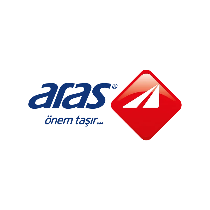 Aras Cargo